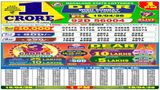 Nagaland State Sambad Lottery Result Today, 19-04-2026 LIVE: Dear 1PM Tuesday Weekly Lucky Draw For Rs 1 Crore