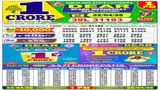 Nagaland State Lottery Sambad Result Today, 22-4-2026 LIVE: Dear 1PM Wednesday Weekly Lucky Draw For Rs 1Crore
