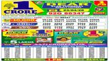 Nagaland State Lottery Sambad Result Today, 23-4-2026 LIVE: Dear 1PM Thursday Weekly Lucky Draw For Rs 1Crore