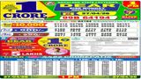 Nagaland Sambad Lottery Result Today 27 April 2026 LIVE: Dear 1PM Monday Weekly Lucky Draw For Rs 1Crore Prize