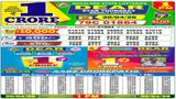 Nagaland Sambad Lottery Result Today, 30 April 2026 LIVE: Dear Morning 1PM Thursday Weekly Lucky Draw Winners