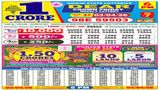 Nagaland Evening Sambad Lottery Result Today, 03-04-2026 LIVE: Dear 6PM Friday Weekly Lucky Draw Winners List 