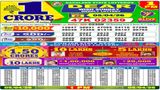 Nagaland Evening Sambad Lottery Result Today, 05-04-2026 LIVE: Dear 6PM Sunday Weekly Lucky Draw Winners List