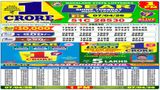 Nagaland State Sambad Lottery Result Today, 7-04-2026 LIVE: Dear 1PM Tuesday Weekly Lucky Draw For Rs 1 Crore