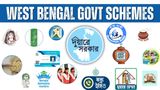 Central Welfare Schemes and Their Potential Impact on West Bengal Households