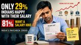 India Salary Satisfaction Trails Global Average as Pay Negotiation Surges, ACCA Survey 2026