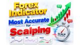 Which Forex Indicator is Most Accurate for Scalping?