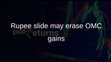 Rupee depreciation could offset OMC gains from Rs 3 per litre fuel price rise, says SBI Ecowrap