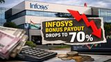 Infosys Q4FY26 Bonus Payout Drops To 70% As IT Demand Weakens Amid Ongoing US-Iran War