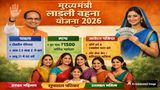 Mukhyamantri Ladli Behna Yojana 2026: Eligibility, Benefits, Application Process