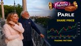 Melody Mania: How PM Modi-Meloni's Melody Moment Drives Wrong Parle Share To Upper Circuits? Up 10% In 2 Days