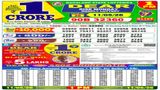 Nagaland Sambad Lottery Result Today, 11-5-2026 LIVE: Dear 1PM Monday Weekly Lucky Draw For Rs 1 Crore Prize