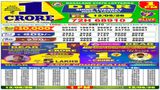 Nagaland Sambad Lottery Result Today, 12-5-26 LIVE 1PM DEAR Tuesday Weekly Lucky Draw Winners List For Rs 1 Cr