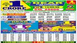 Nagaland State Sambad Lottery Result Today, 14-5-2026 LIVE: Dear 1PM Thursday Weekly Lucky Draw Winners List
