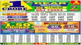 Nagaland State Lottery Sambad Result Today, 17-5-2026 LIVE: Dear 1 PM Sunday Weekly Lucky Draw Winners List