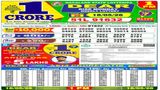 Nagaland Dear Lottery Sambad Results Today, 18.5.2026 LIVE: Check 1PM Monday Weekly Lucky Draw Winners List