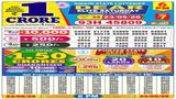 Nagaland Sambad Dear Lottery Result Today, 23/05/2026 LIVE: 6PM Evening Sunday Weekly Lucky Draw Winners List
