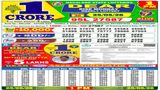 Nagaland Dear Lottery Sambad Today, 25-5-2026 LIVE: Check 1PM Monday Weekly Lucky Draw Winners for Rs 1 Crore