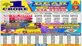 Nagaland State Sambad Lottery Results Today, 26 May 2026 LIVE: Dear 6PM Tuesday Weekly Lucky Draw Winners List