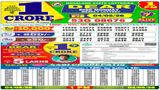 Nagaland Lottery Result Today, 4-5-2026 LIVE: Sambad Dear 1PM Tuesday Weekly Lucky Draw; Check Winners List 