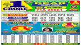 Nagaland Lottery Result Today, 8-5-2026 LIVE: Sambad Dear 1PM Friday Weekly Lucky Draw; Prizes Up to Rs 1Crore