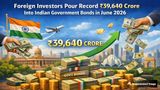 Foreign Investors Pour Record ₹39,640 Crore Into Indian Government Bonds in June 2026