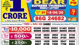 Nagaland State Lottery Sambad Result Today (18/06/02026) Live: Dear 8PM, 6PM Winners List Out! Check Full List