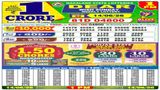 Nagaland State Sambad Lottery Result Today, 14-6-2026 LIVE: Dear 1PM, 6PM Sunday Weekly Lucky Draw for Rs 1 Cr
