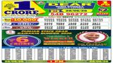 Nagaland State Lottery Result Today, 28-06-2026 LIVE: Dear 1PM, 6PM & 8PM Sunday Weekly Lucky Draw for Rs 1 Cr