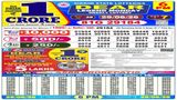 Nagaland Lottery Result Today LIVE: Dear 6PM & 8 PM Sambad Monday Weekly Lucky Draw Winners List for Rs 1 Cr