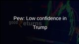 Pew survey: Global confidence in Donald Trump remains low on world affairs in 2026