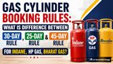 Gas Cylinder Booking Rules: What Is The Meaning Of 30-Day, 25-Day & 45-Day Rules For Indane, HP, Bharat Gas?
