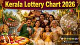 Kerala Lottery Chart 2026: After Monsoon Bumper, Kerala Onam Thiruvonam BR-111 Sales Begin Jul-20; All Details