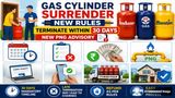 Gas Cylinder 30-Days Surrender Rules: Why Terminate Your Indane Gas, HP Gas, Bharat Gas? New LPG-PNG Advisory