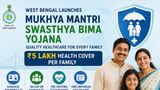 West Bengal Launches Mukhya Mantri Swasthya Bima Yojana: Check How To Apply To Get Rs 5 Lakh Health Cover