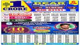 Nagaland Lottery Result Today, 01/07/2026 LIVE: Dear 6PM & 8PM Sambad Wednesday Weekly Lucky Draw for Rs 1 Cr