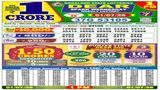 Nagaland State Lottery Result Today, 01-07-2026 LIVE: Sambad Morning 1PM Dear Tuesday Weekly Lucky Draw Winner