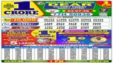 Nagaland Lottery Result Today, 3-7-2026 LIVE: Dear 1PM, 6PM & 8PM Sambad Friday Weekly Lucky Draw Winners List