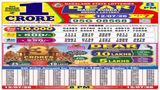 Nagaland Lottery Result Today, 12 July 2026 LIVE: Night Sambad Dear 8PM Sunday Weekly Lucky Draw Announced