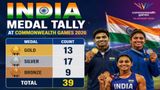 Commonwealth Games 2026 Medal Tally: India Finishes Fourth With 39 Medals; Gold, Silver & Bronze Winners List