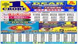 Nagaland Lottery Result Today, 12 August 2026 LIVE: Evening Sambad Dear 6PM, 8PM Wednesday Weekly Lucky Draw