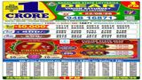 Nagaland Lottery Result Today, 22-8-2026 LIVE: Sambad Dear 1PM Sunday Weekly Lucky Draw for Rs 1 Crore Prize