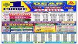 Nagaland Sambad Lottery Result Today, 2-8-2026 LIVE: Dear 1PM WISH Sunday Weekly Lucky Draw Winning Numbers