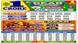 Nagaland Lottery Result Today, 9-9-2026 LIVE: Sambad Dear 1PM Wednesday Weekly Lucky Draw for Rs 1 Crore Prize