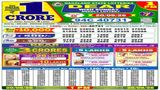 Nagaland Lottery Result Today, 20-09-2026 LIVE: Sambad Dear 1PM Sunday Weekly Lucky Draw for Rs 1 Crore Prize 