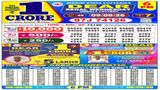 Nagaland Lottery Sambad Result Today, 9 September 2026 LIVE: Dear 6PM Wednesday Weekly Lucky Draw Winners List