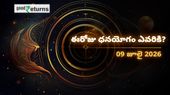 Finance Horoscope Today 09 Jul 2026 ఈరోజు ఆర్థిక రాశిఫలాలు: ఈ రాశులకు ధనయోగం.. ఆ 3 రాశులు జాగ్రత్త!