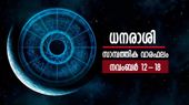 സാമ്പത്തികമായി ഗുണദോഷസമ്മിശ്രാവസ്ഥ;  പാഴ്ചിലവുകള്‍ വർധിക്കാൻ സാധ്യത; ഈ നാളുകാർ ശ്രദ്ധിക്കാം