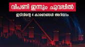 റെക്കോർഡ് ഉയരത്തിൽ നിന്നും 8 ശതമാനം ഇടിവ്, നിക്ഷേപകരുടെ കീശ കീറി ഓഹരി വിപണി, തിരിച്ചുവരവിന് എത്ര നാൾ..?