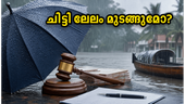 കനത്ത മഴയിൽ കെ.എസ്.എഫ്.ഇ ചിട്ടി ലേലം മുടങ്ങുമോ? വരിക്കാർ അടിയന്തരമായി അറിയേണ്ട കാര്യങ്ങൾ ഇതാ